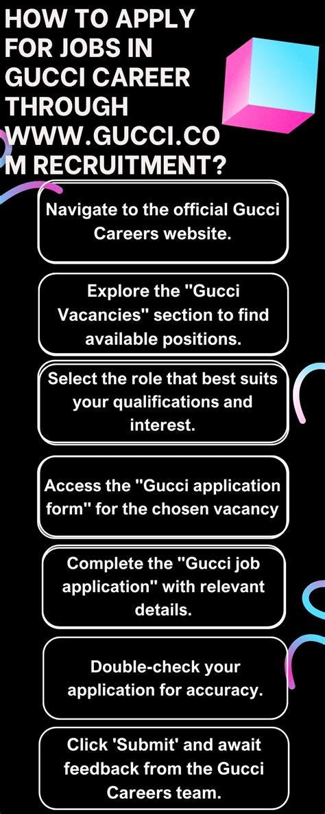 gucci recruitment